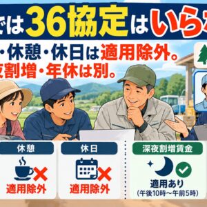 農業では36協定はいらない？｜労働基準法41条の適用除外を分かりやすく解説